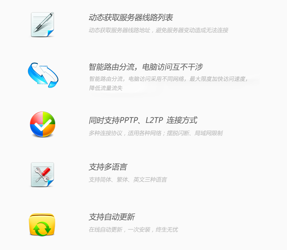 无休加速器
