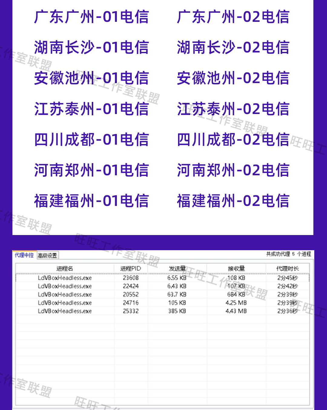 无休动起来包机动态IP代理单窗口单IP详情图3