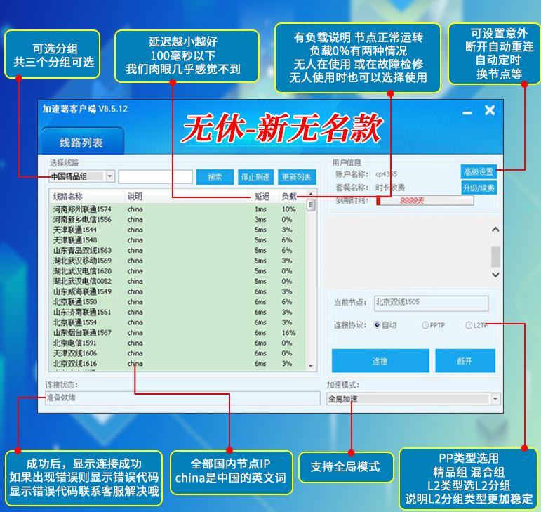 无休_新无名款加速器_IP转换器_代理IP包月